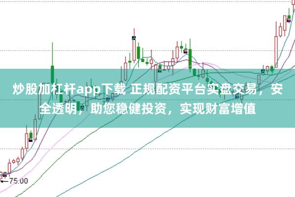 炒股加杠杆app下载 正规配资平台实盘交易，安全透明，助您稳健投资，实现财富增值