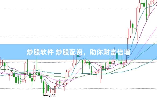 炒股软件 炒股配资，助你财富倍增