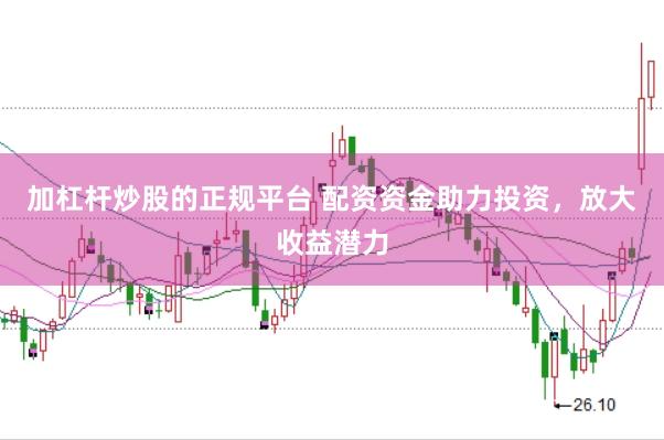 加杠杆炒股的正规平台 配资资金助力投资，放大收益潜力