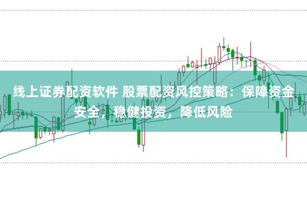线上证券配资软件 股票配资风控策略:保障资金安全,稳健投资,降低风险