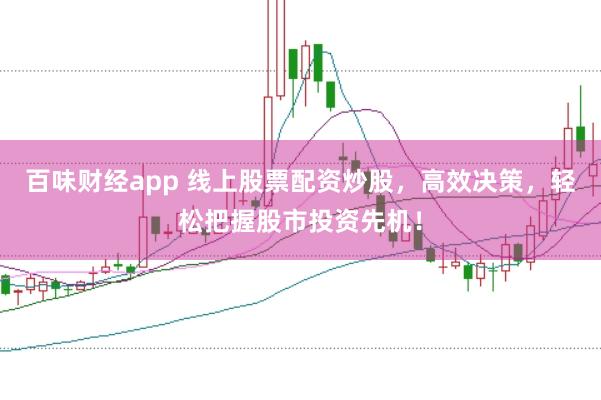 百味财经app 线上股票配资炒股，高效决策，轻松把握股市投资先机！