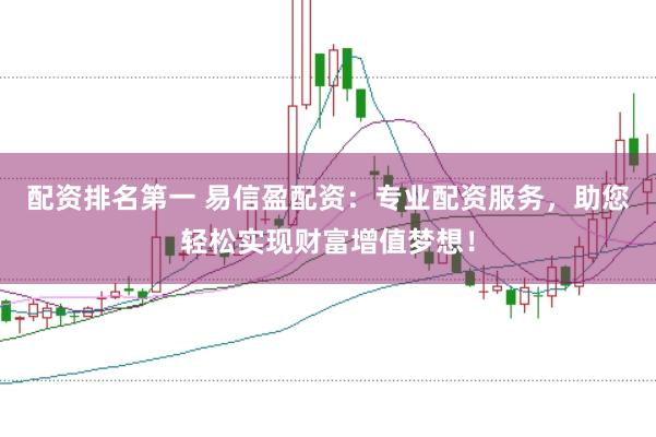 配资排名第一 易信盈配资:专业配资服务,助您轻松实现财富增值梦想!