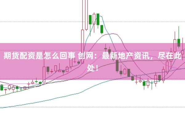 期货配资是怎么回事 创网：最新地产资讯，尽在此处！