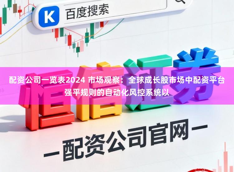 配资公司一览表2024 市场观察：全球成长股市场中配资平台强平规则的自动化风控系统以