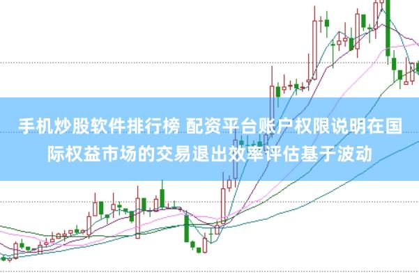 手机炒股软件排行榜 配资平台账户权限说明在国际权益市场的交易退出效率评估基于波动