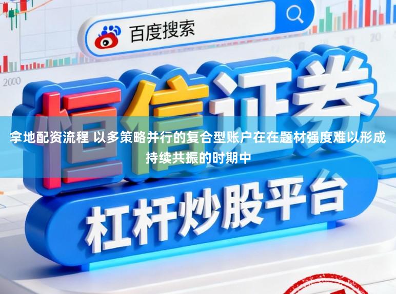 拿地配资流程 以多策略并行的复合型账户在在题材强度难以形成持续共振的时期中